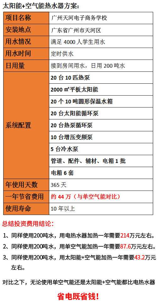 學校熱水系統
