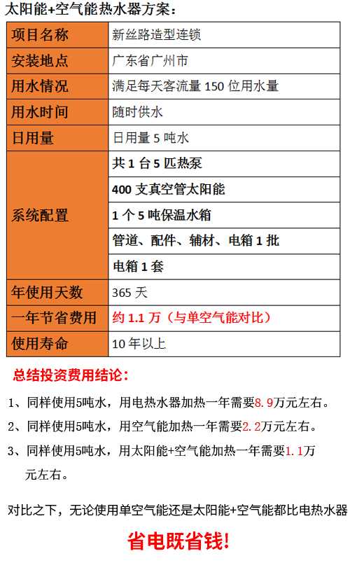 熱泵機組