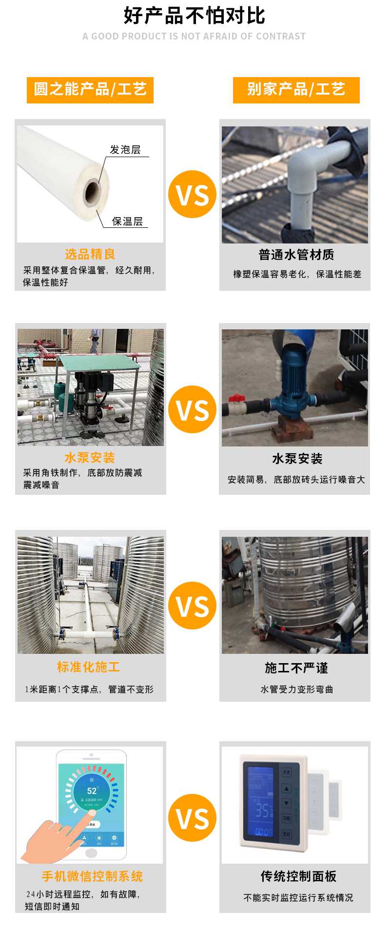 學校用空氣能熱水器