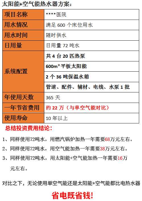 醫院空氣能熱水器