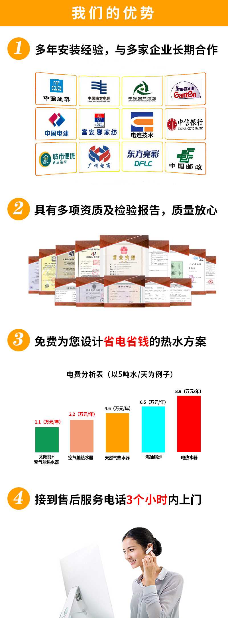 醫(yī)院太陽(yáng)能熱水器