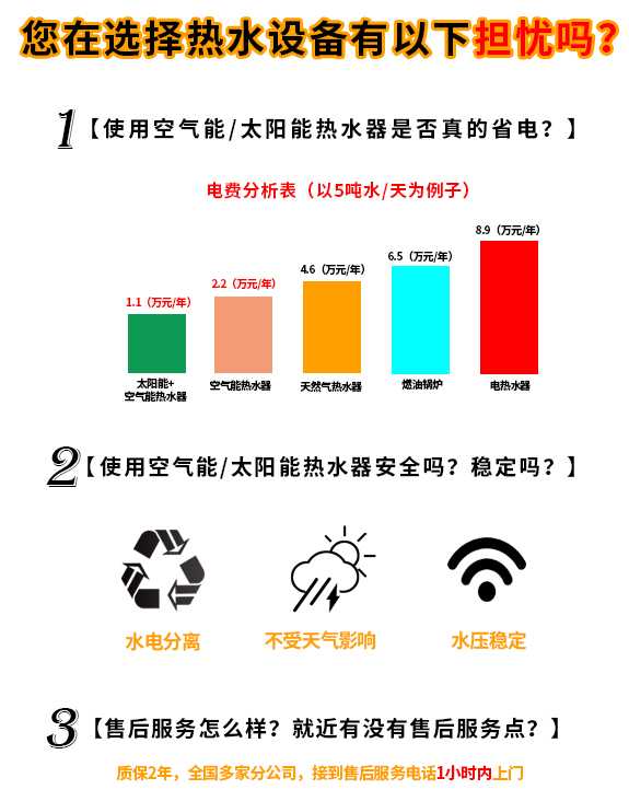 酒店熱水系統
